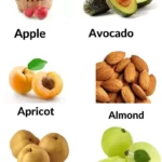 Name of Fruits that start with letter A - A for fruit name